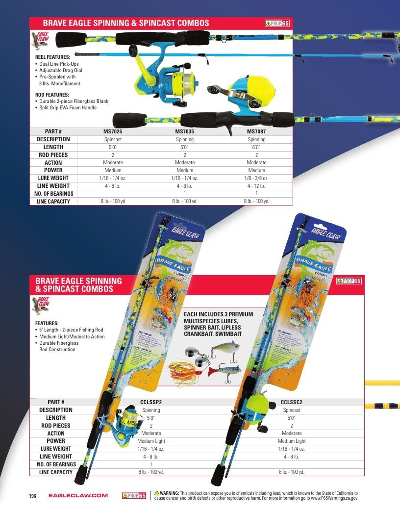Eagle Claw Fishing Tackle Catalog Weekly Ad August 31, 2026 - December 31, 2028