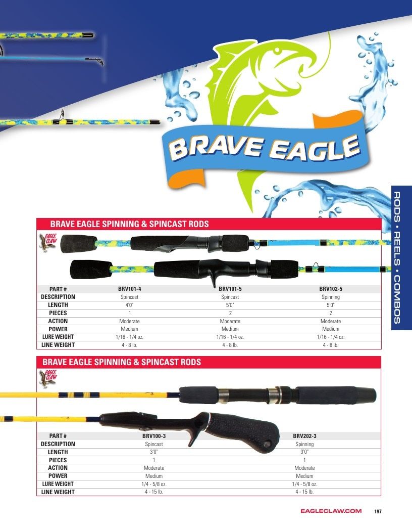Eagle Claw Fishing Tackle Catalog Weekly Ad August 31, 2026 - December 31, 2028