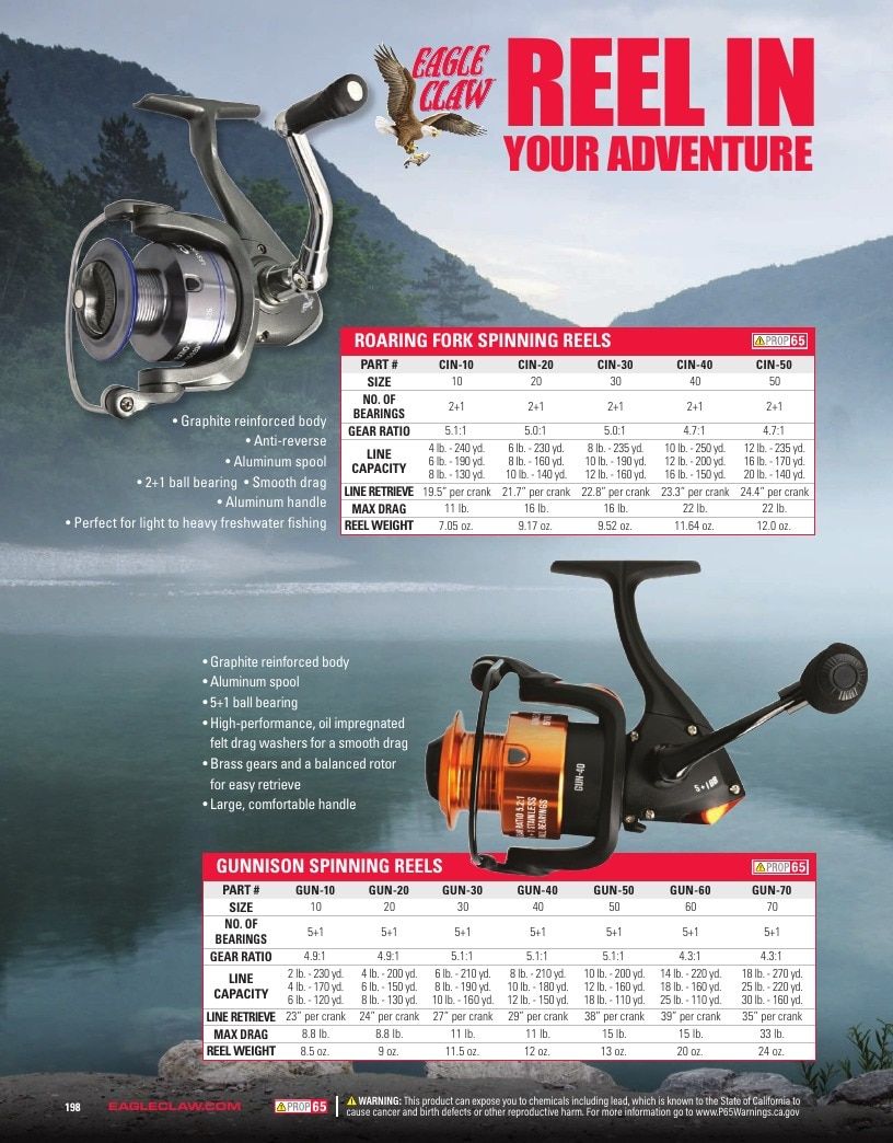 Eagle Claw Fishing Tackle Catalog Weekly Ad August 31, 2026 - December 31, 2028