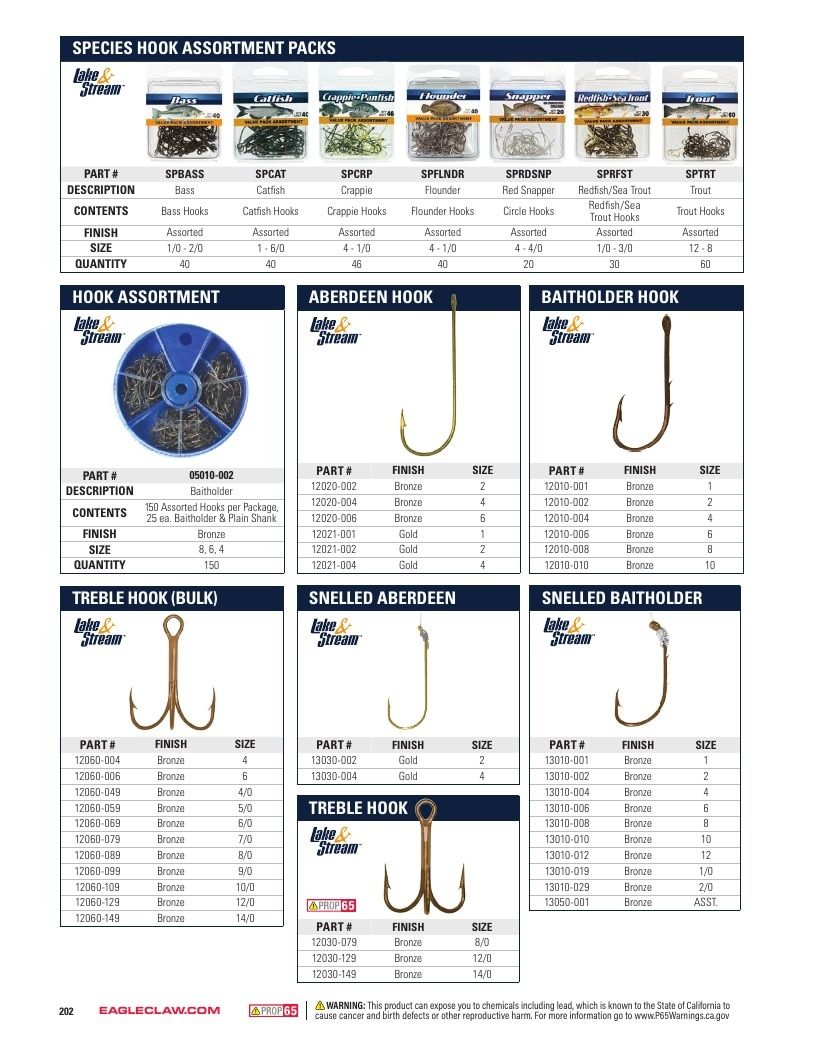 Eagle Claw Fishing Tackle Catalog Weekly Ad August 31, 2026 - December 31, 2028