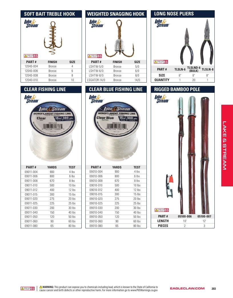 Eagle Claw Fishing Tackle Catalog Weekly Ad August 31, 2026 - December 31, 2028