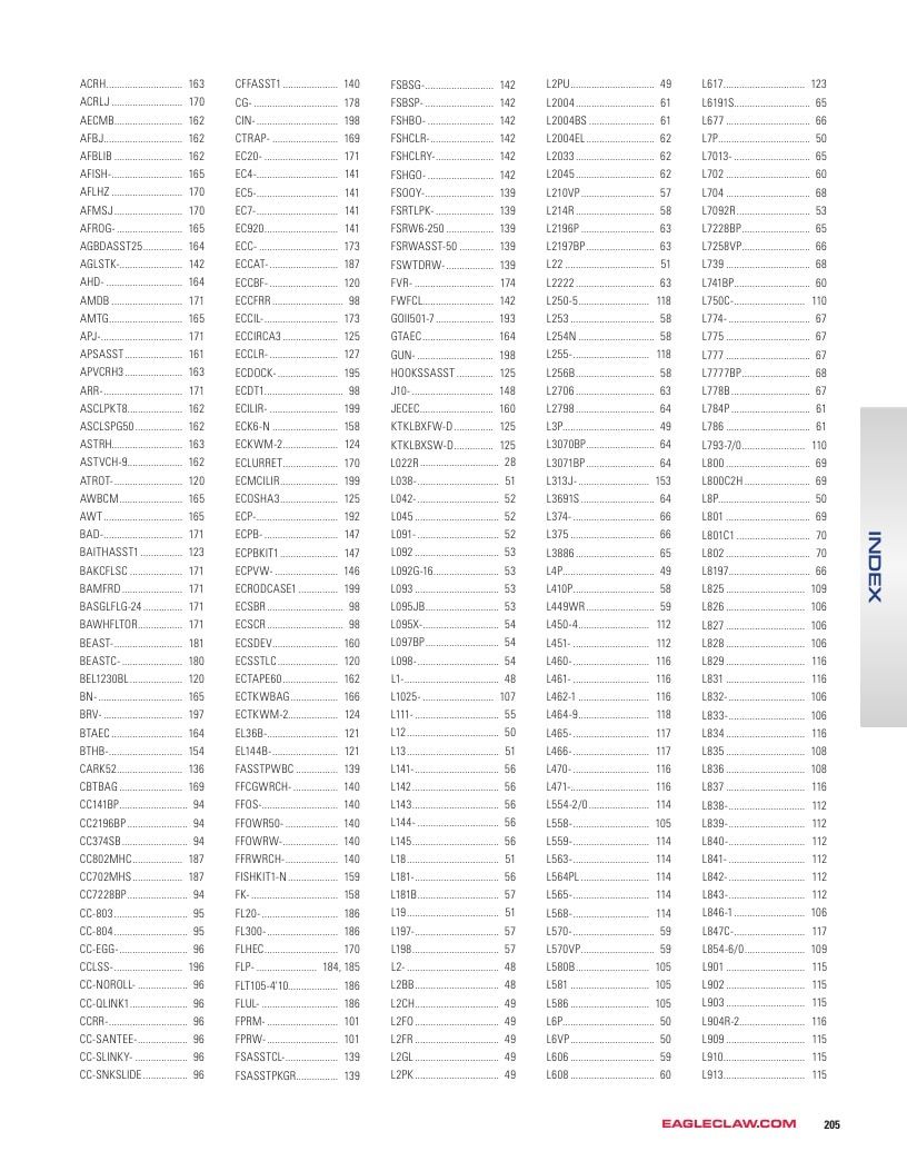 Eagle Claw Fishing Tackle Catalog Weekly Ad August 31, 2026 - December 31, 2028