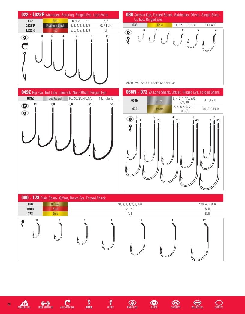 Eagle Claw Fishing Tackle Catalog Weekly Ad August 31, 2026 - December 31, 2028