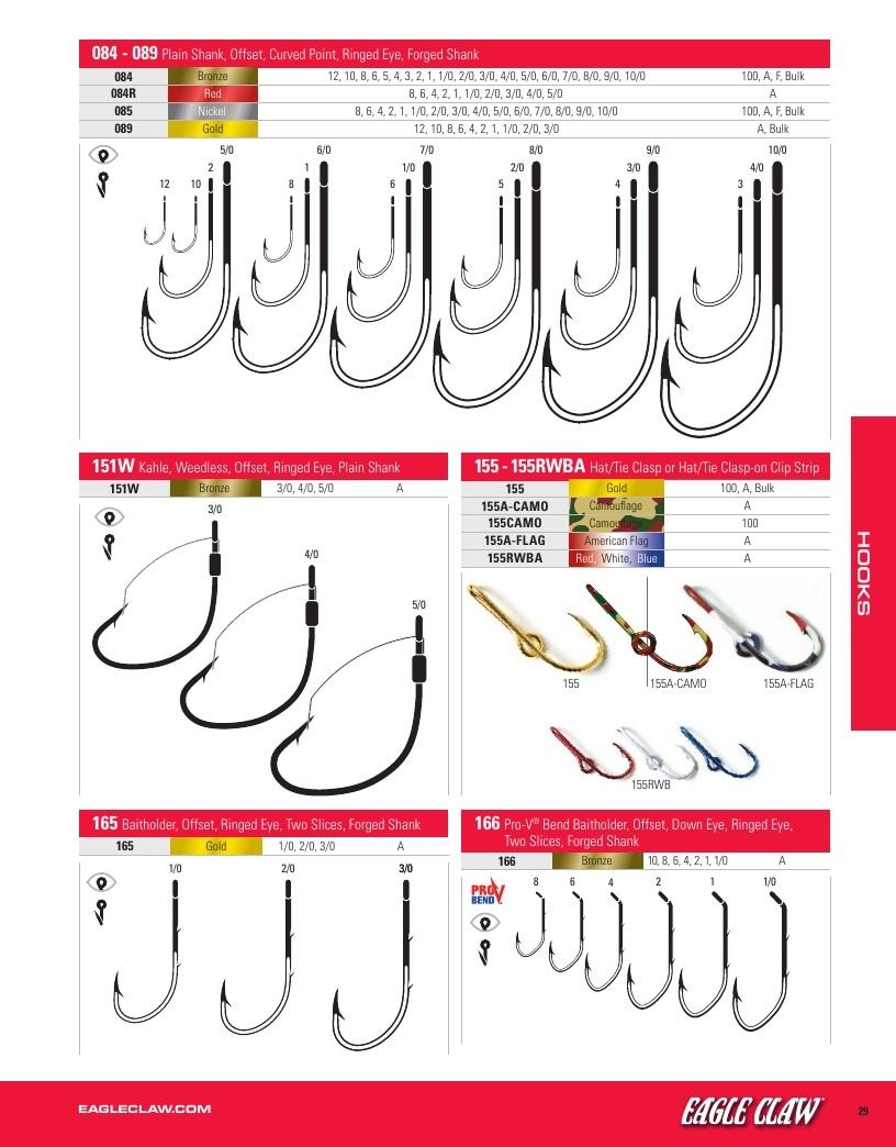 Eagle Claw Fishing Tackle Catalog Weekly Ad August 31, 2026 - December 31, 2028