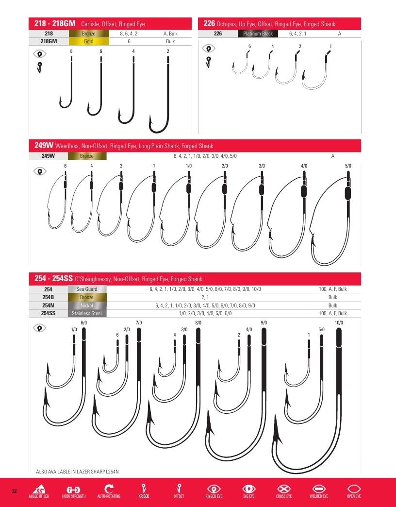 Eagle Claw Fishing Tackle Catalog Weekly Ad August 31, 2026 - December 31, 2028