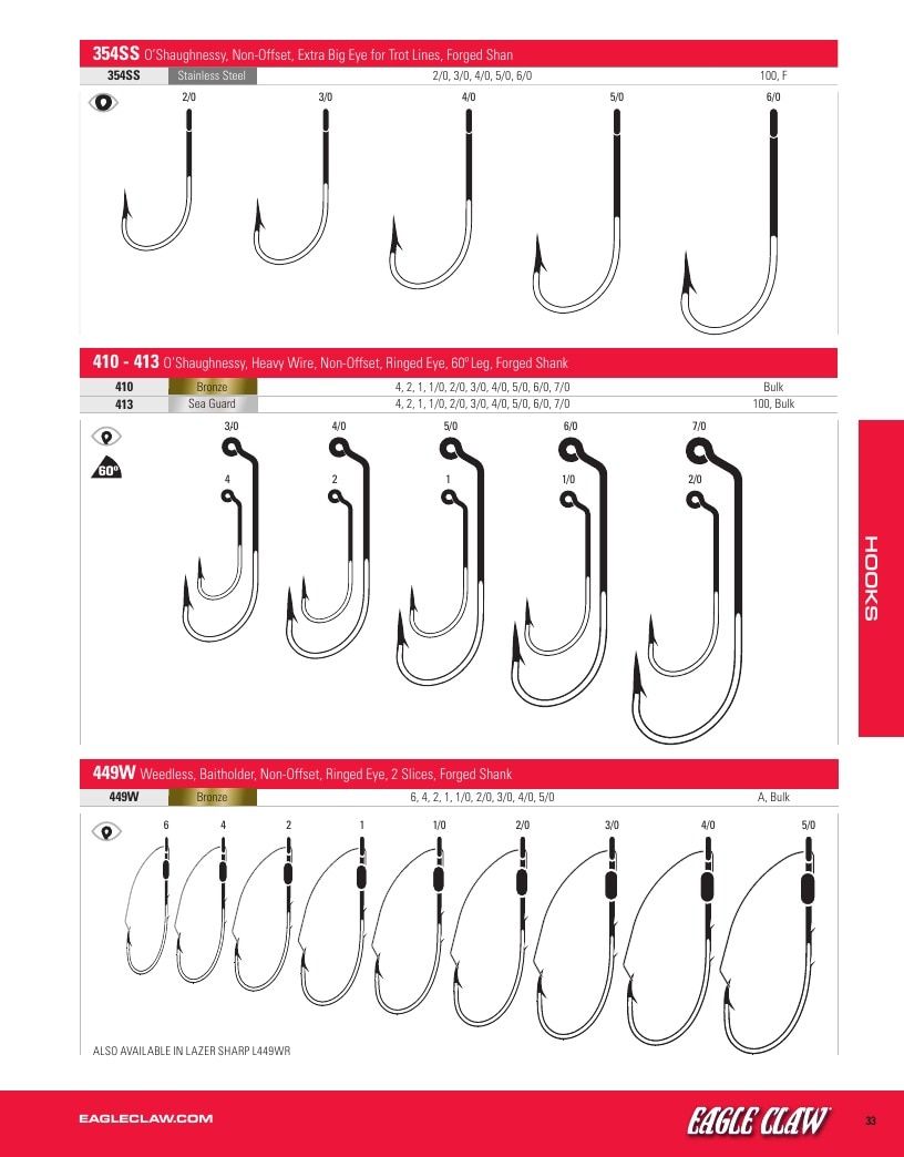 Eagle Claw Fishing Tackle Catalog Weekly Ad August 31, 2026 - December 31, 2028