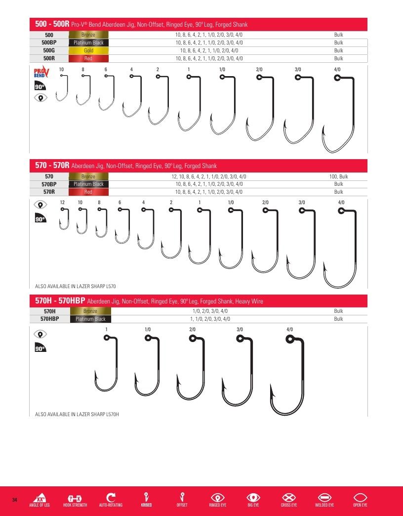 Eagle Claw Fishing Tackle Catalog Weekly Ad August 31, 2026 - December 31, 2028