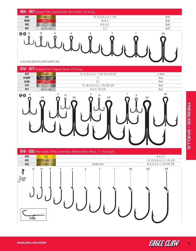 Eagle Claw Fishing Tackle Catalog Weekly Ad August 31, 2026 - December 31, 2028