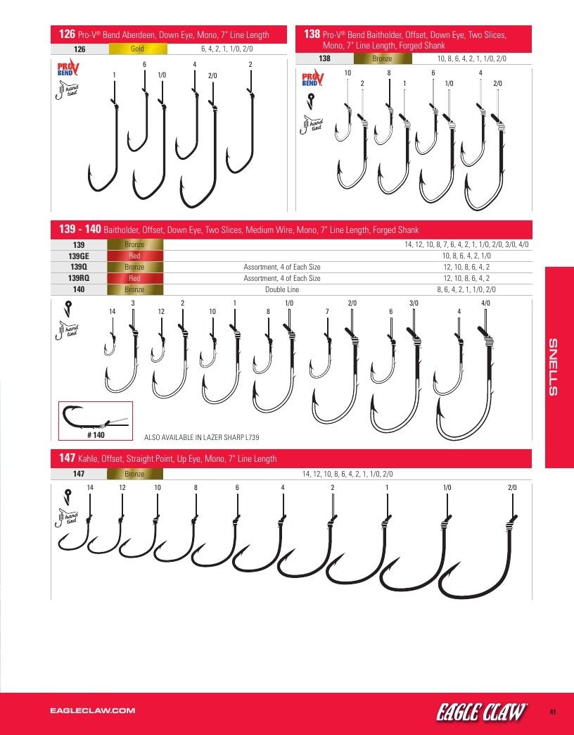 Eagle Claw Fishing Tackle Catalog Weekly Ad August 31, 2026 - December 31, 2028
