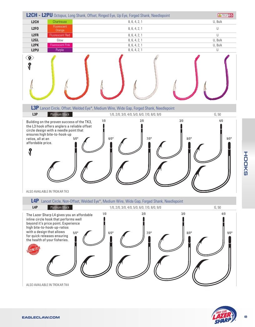 Eagle Claw Fishing Tackle Catalog Weekly Ad August 31, 2026 - December 31, 2028