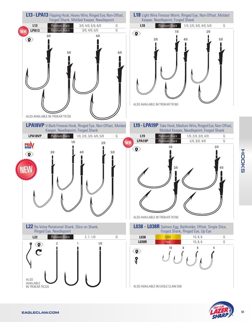 Eagle Claw Fishing Tackle Catalog Weekly Ad August 31, 2026 - December 31, 2028