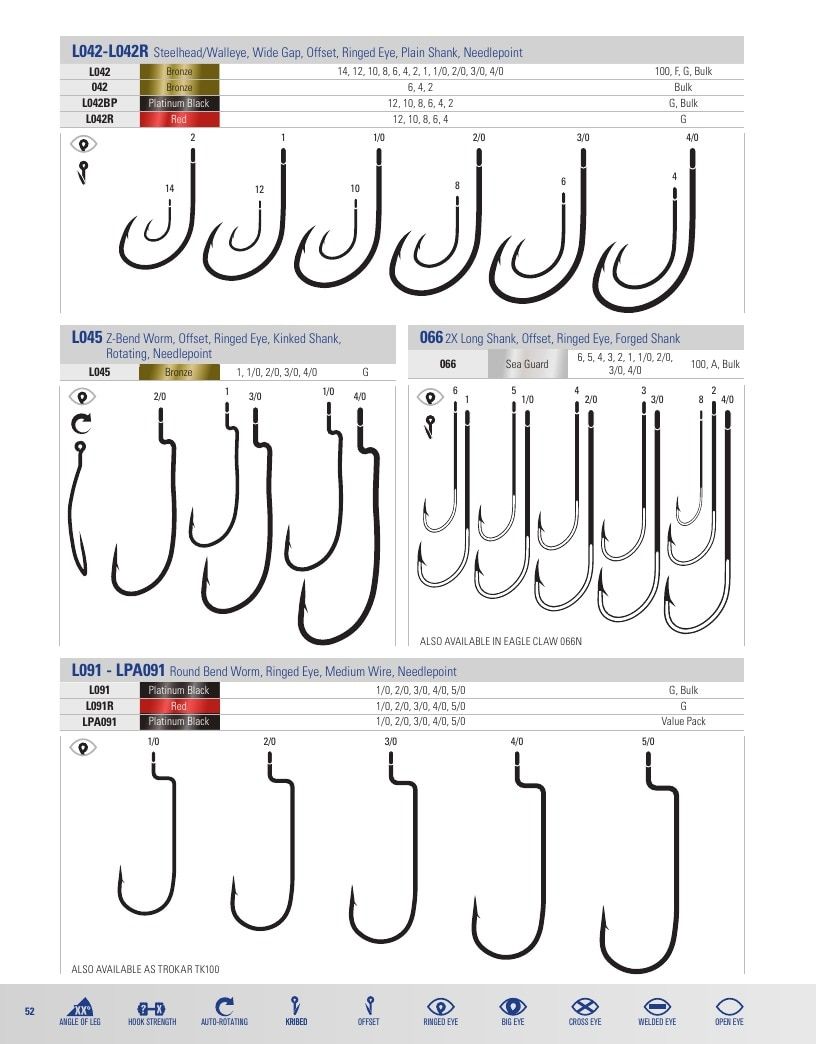 Eagle Claw Fishing Tackle Catalog Weekly Ad August 31, 2026 - December 31, 2028