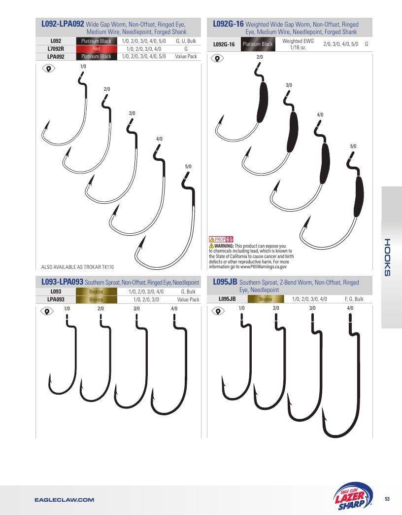 Eagle Claw Fishing Tackle Catalog Weekly Ad August 31, 2026 - December 31, 2028