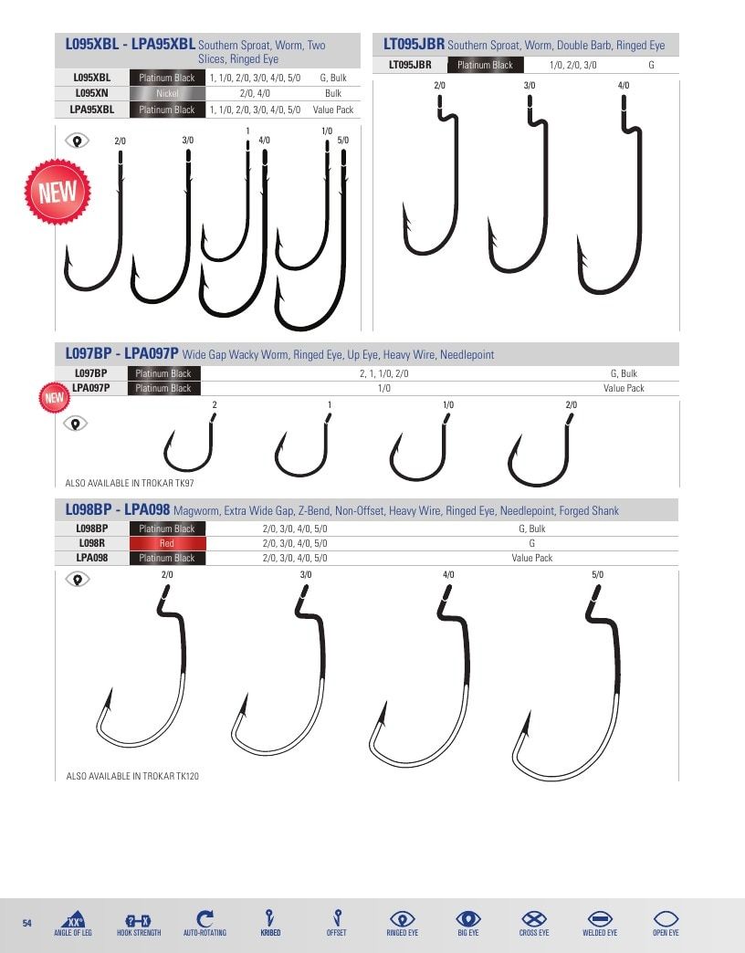 Eagle Claw Fishing Tackle Catalog Weekly Ad August 31, 2026 - December 31, 2028