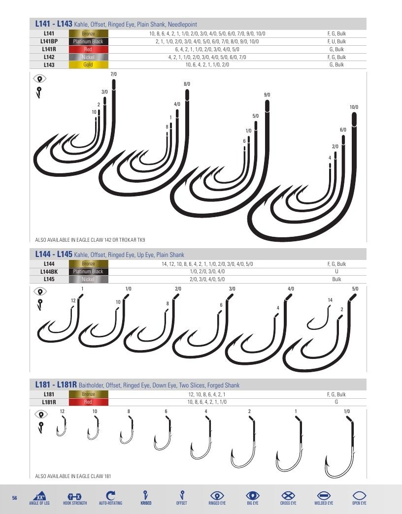 Eagle Claw Fishing Tackle Catalog Weekly Ad August 31, 2026 - December 31, 2028
