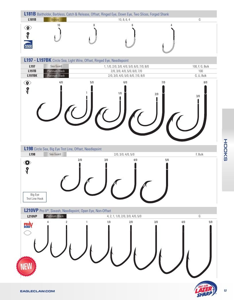 Eagle Claw Fishing Tackle Catalog Weekly Ad August 31, 2026 - December 31, 2028