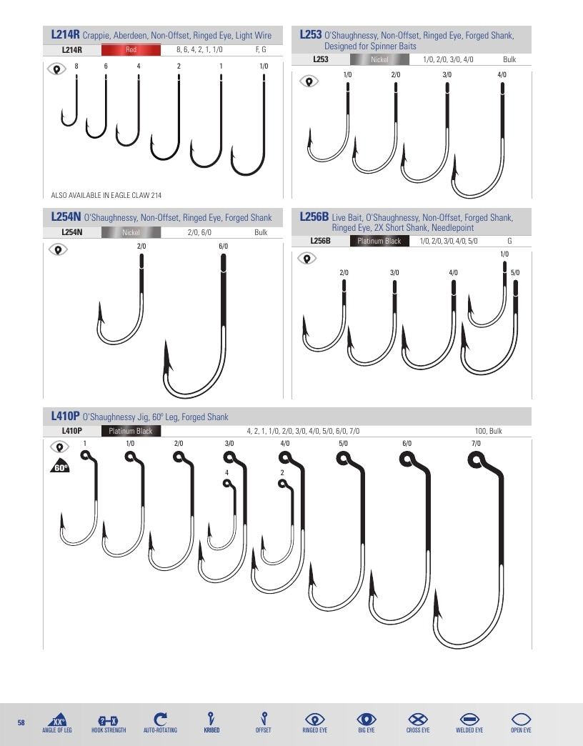 Eagle Claw Fishing Tackle Catalog Weekly Ad August 31, 2026 - December 31, 2028