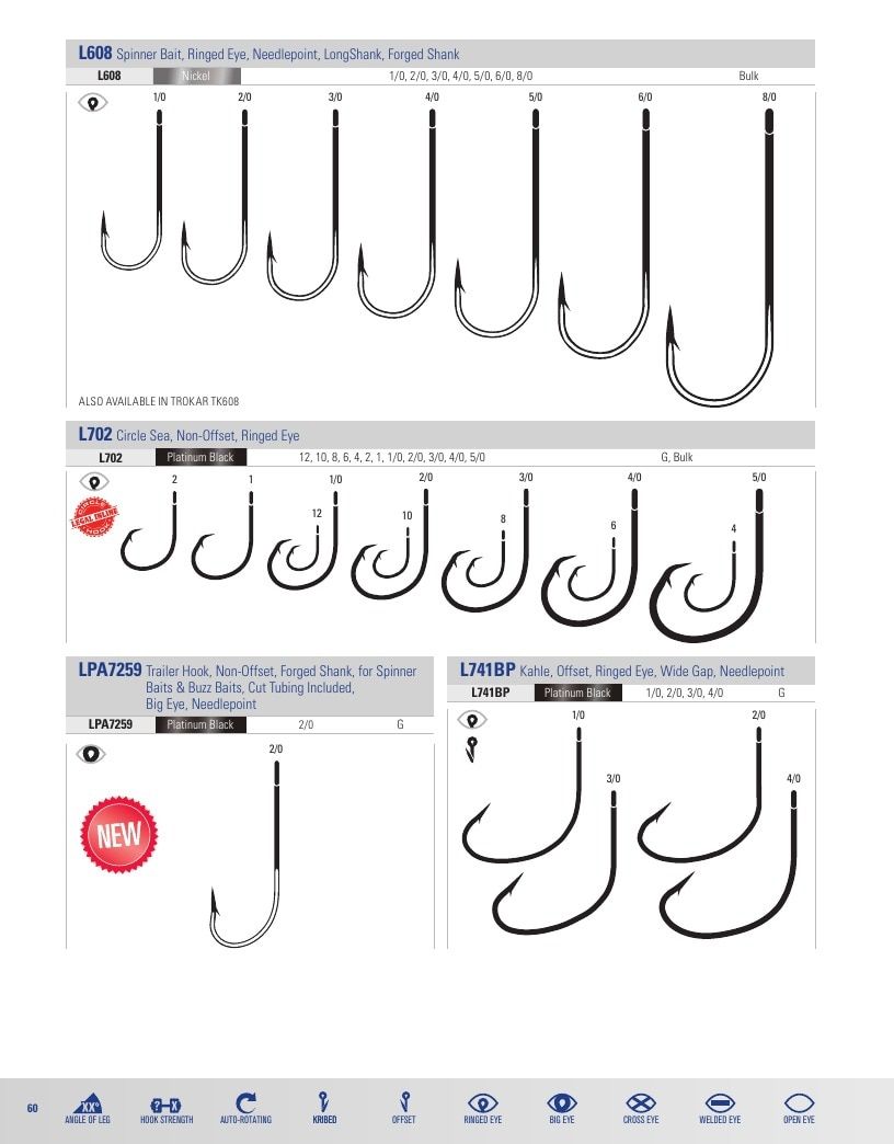 Eagle Claw Fishing Tackle Catalog Weekly Ad August 31, 2026 - December 31, 2028