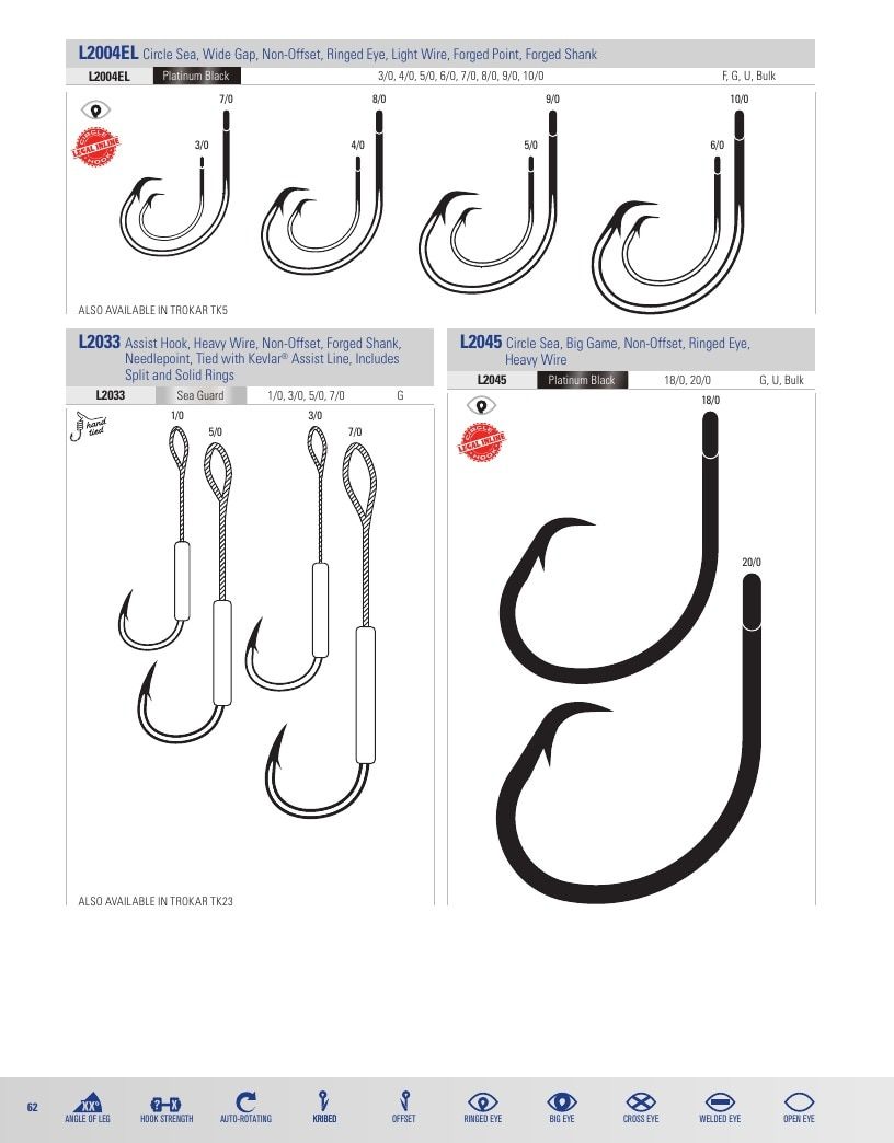 Eagle Claw Fishing Tackle Catalog Weekly Ad August 31, 2026 - December 31, 2028