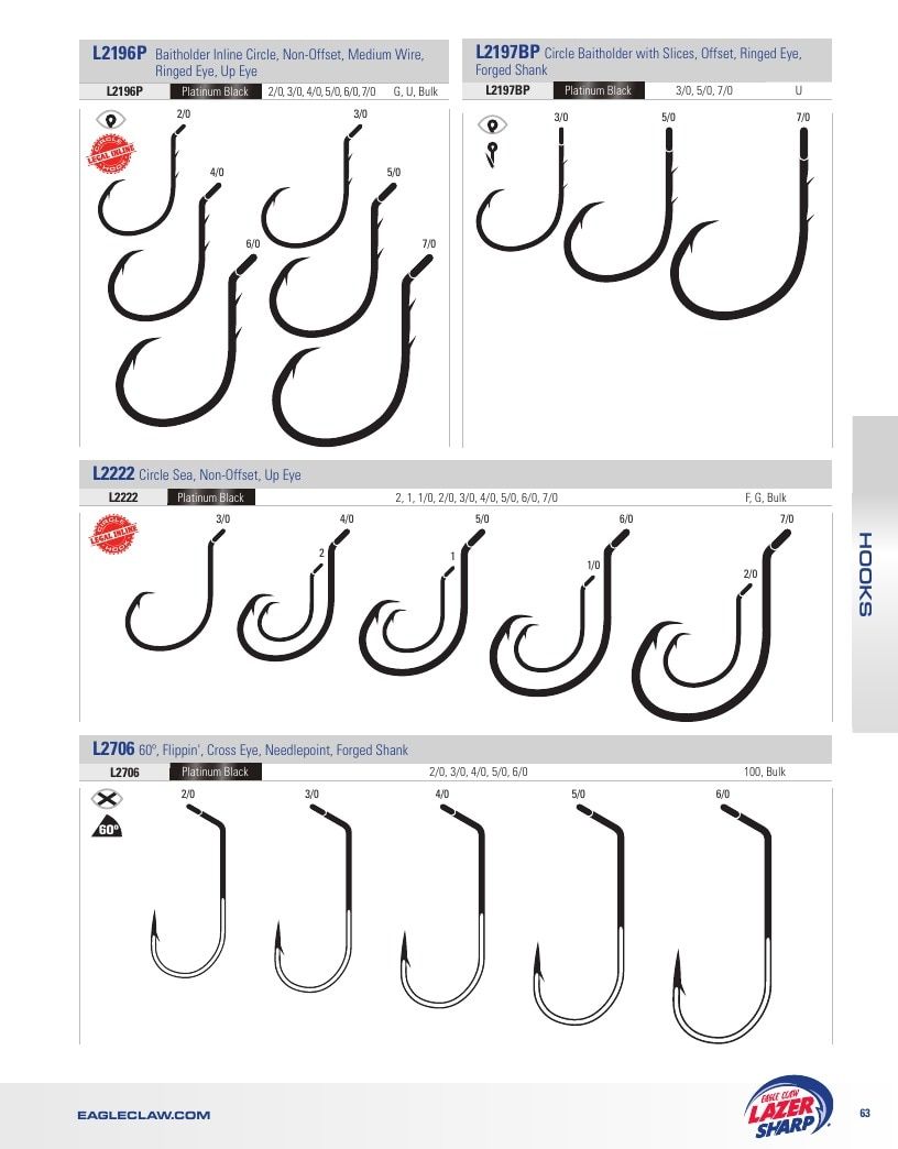 Eagle Claw Fishing Tackle Catalog Weekly Ad August 31, 2026 - December 31, 2028