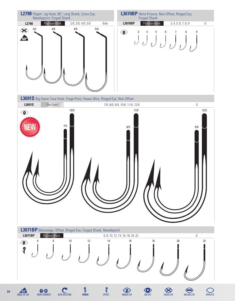 Eagle Claw Fishing Tackle Catalog Weekly Ad August 31, 2026 - December 31, 2028