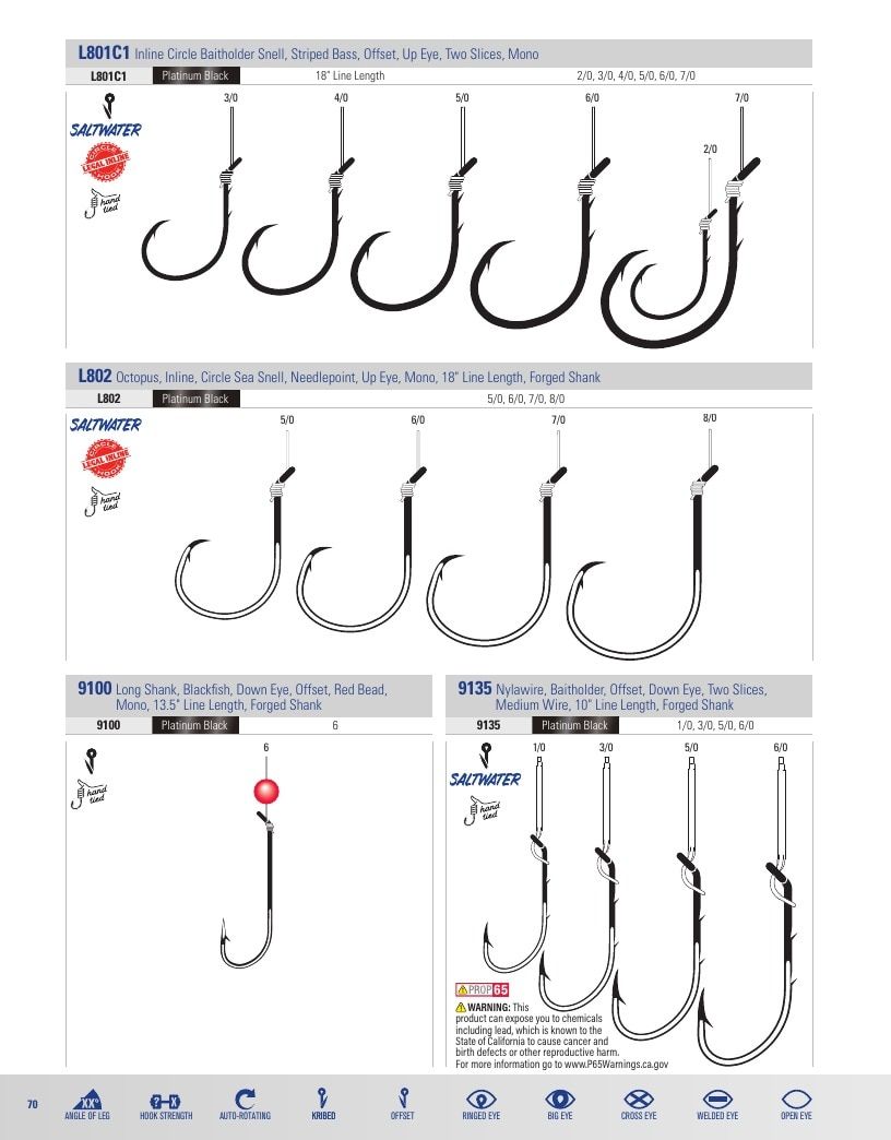 Eagle Claw Fishing Tackle Catalog Weekly Ad August 31, 2026 - December 31, 2028