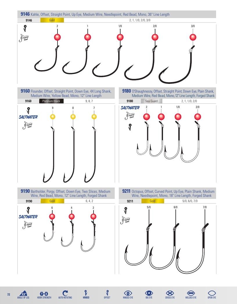 Eagle Claw Fishing Tackle Catalog Weekly Ad August 31, 2026 - December 31, 2028