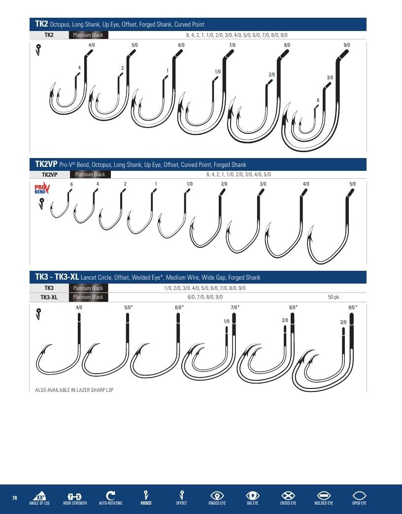 Eagle Claw Fishing Tackle Catalog Weekly Ad August 31, 2026 - December 31, 2028