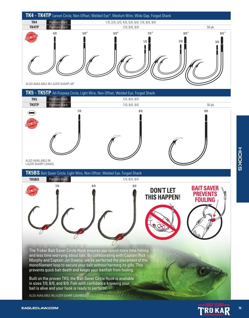 Eagle Claw Fishing Tackle Catalog Weekly Ad August 31, 2026 - December 31, 2028