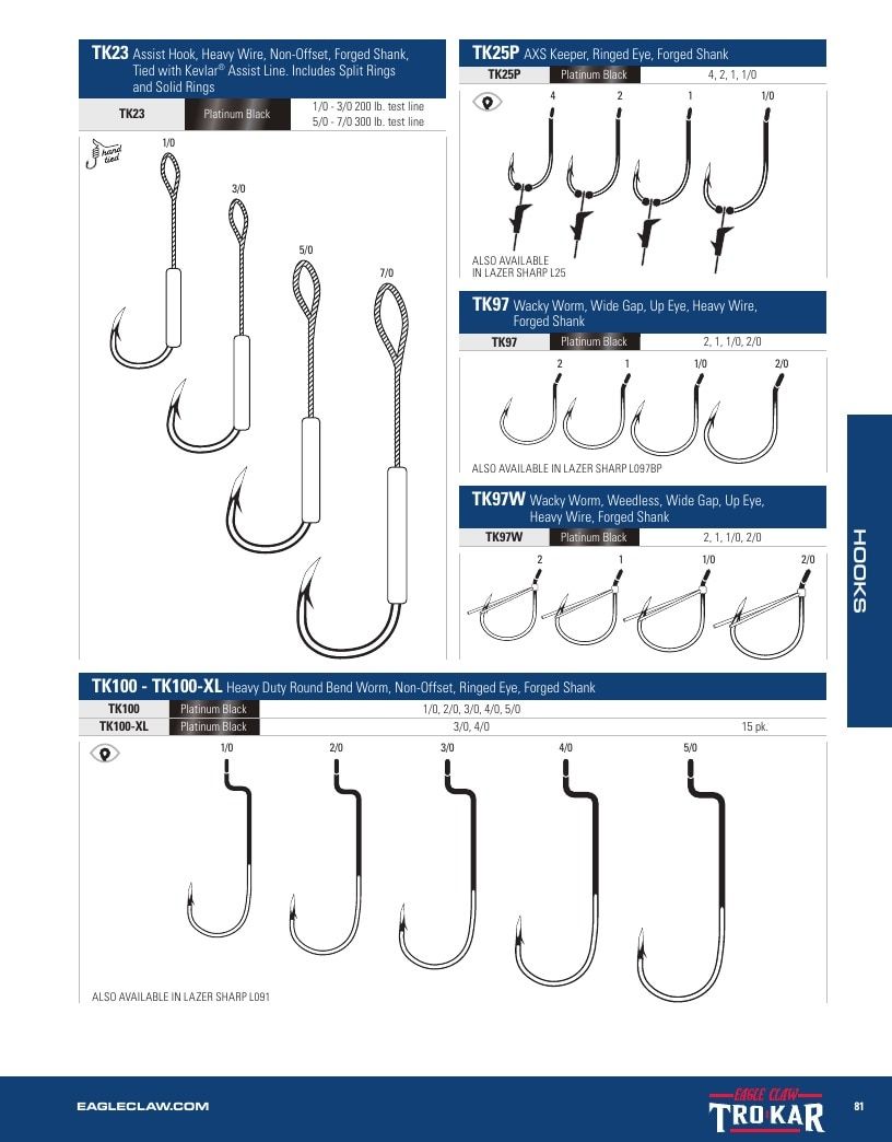 Eagle Claw Fishing Tackle Catalog Weekly Ad August 31, 2026 - December 31, 2028