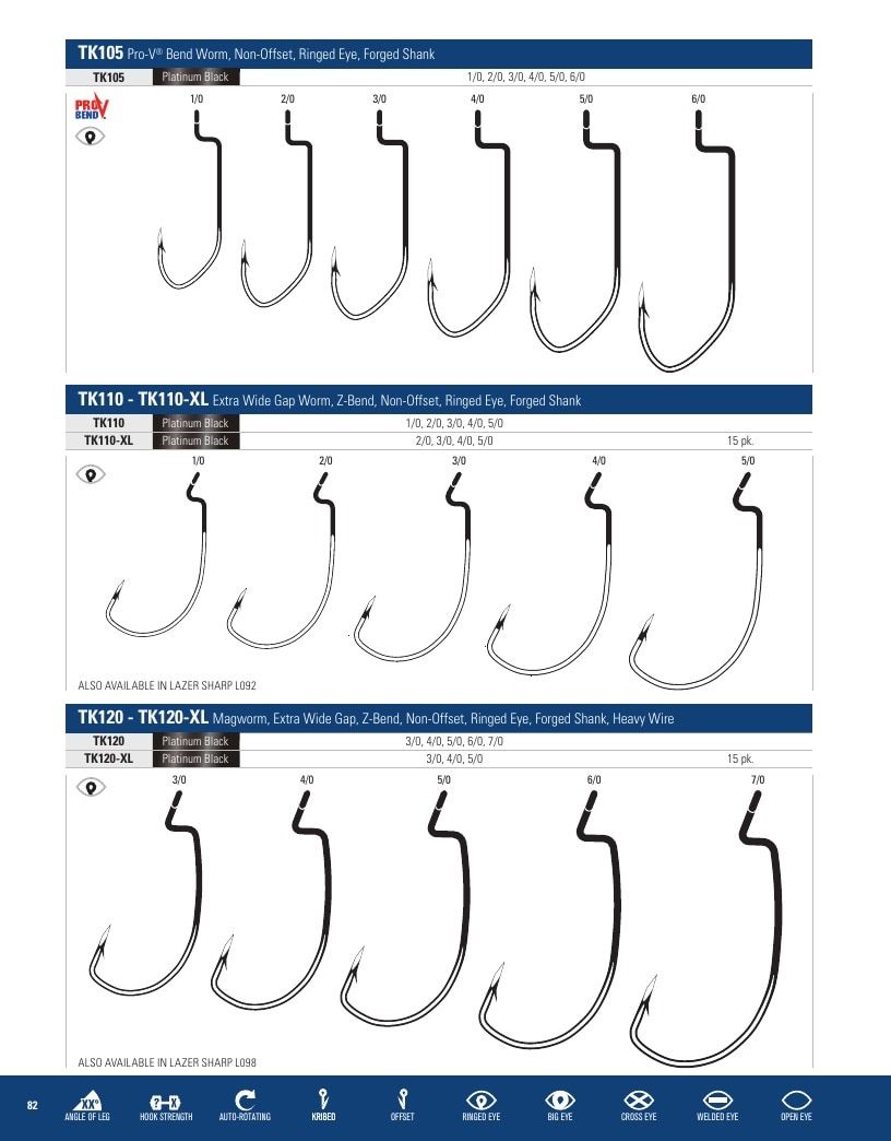 Eagle Claw Fishing Tackle Catalog Weekly Ad August 31, 2026 - December 31, 2028
