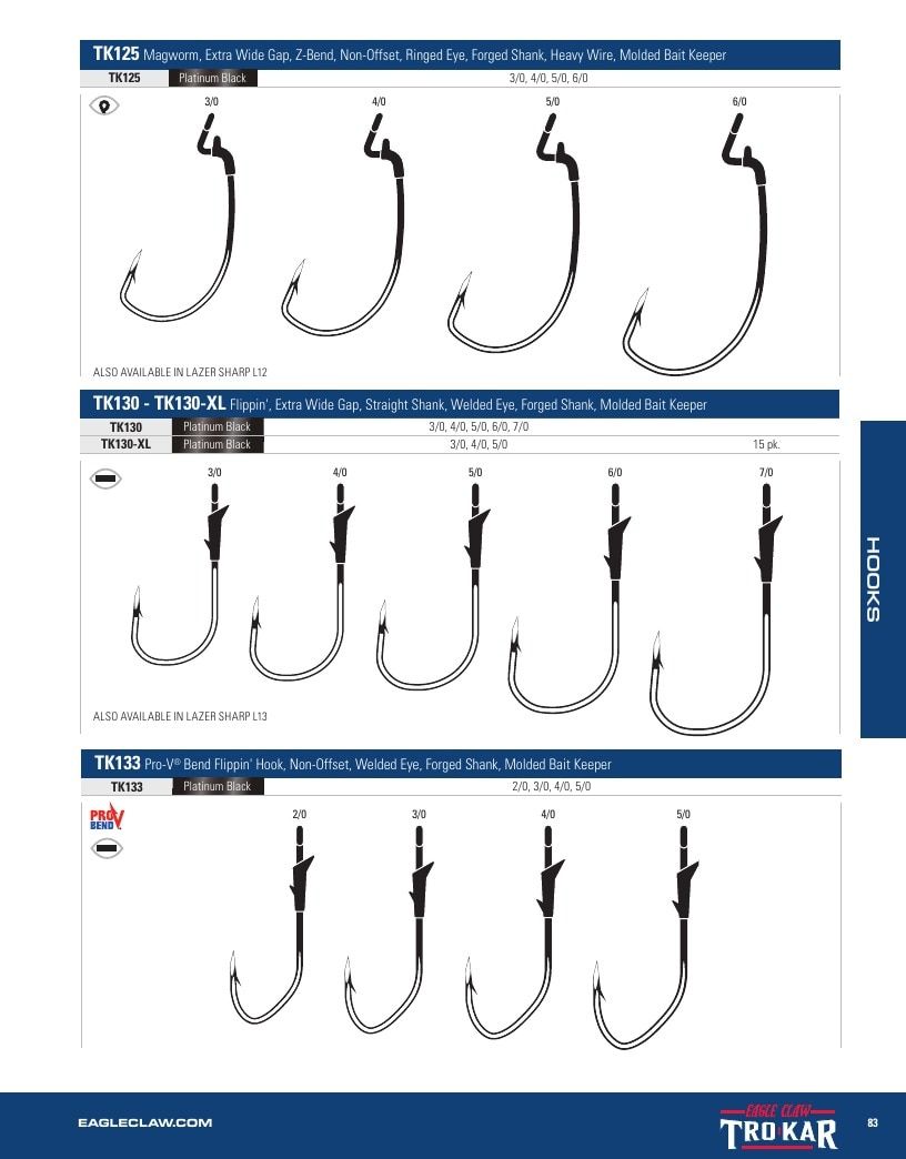 Eagle Claw Fishing Tackle Catalog Weekly Ad August 31, 2026 - December 31, 2028