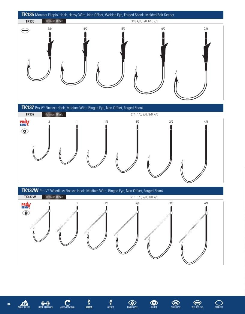 Eagle Claw Fishing Tackle Catalog Weekly Ad August 31, 2026 - December 31, 2028