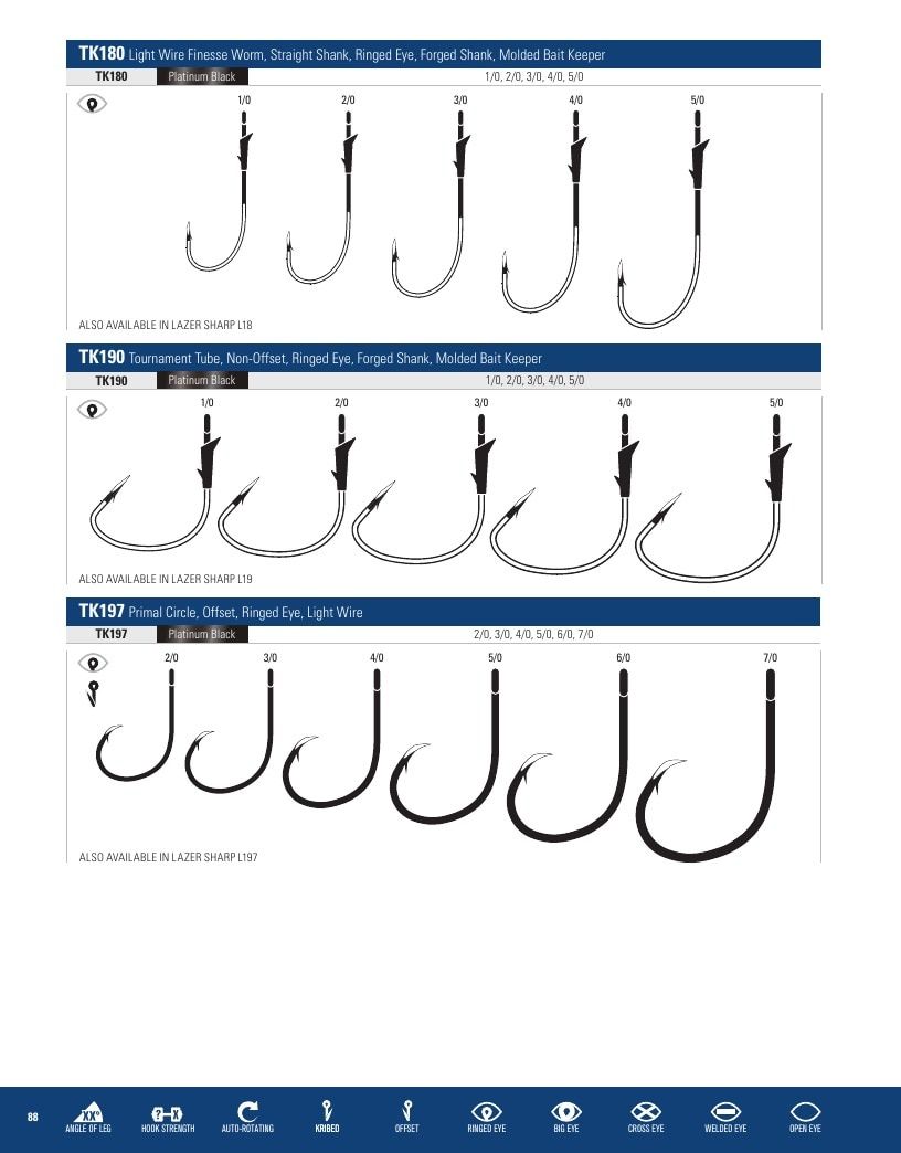Eagle Claw Fishing Tackle Catalog Weekly Ad August 31, 2026 - December 31, 2028