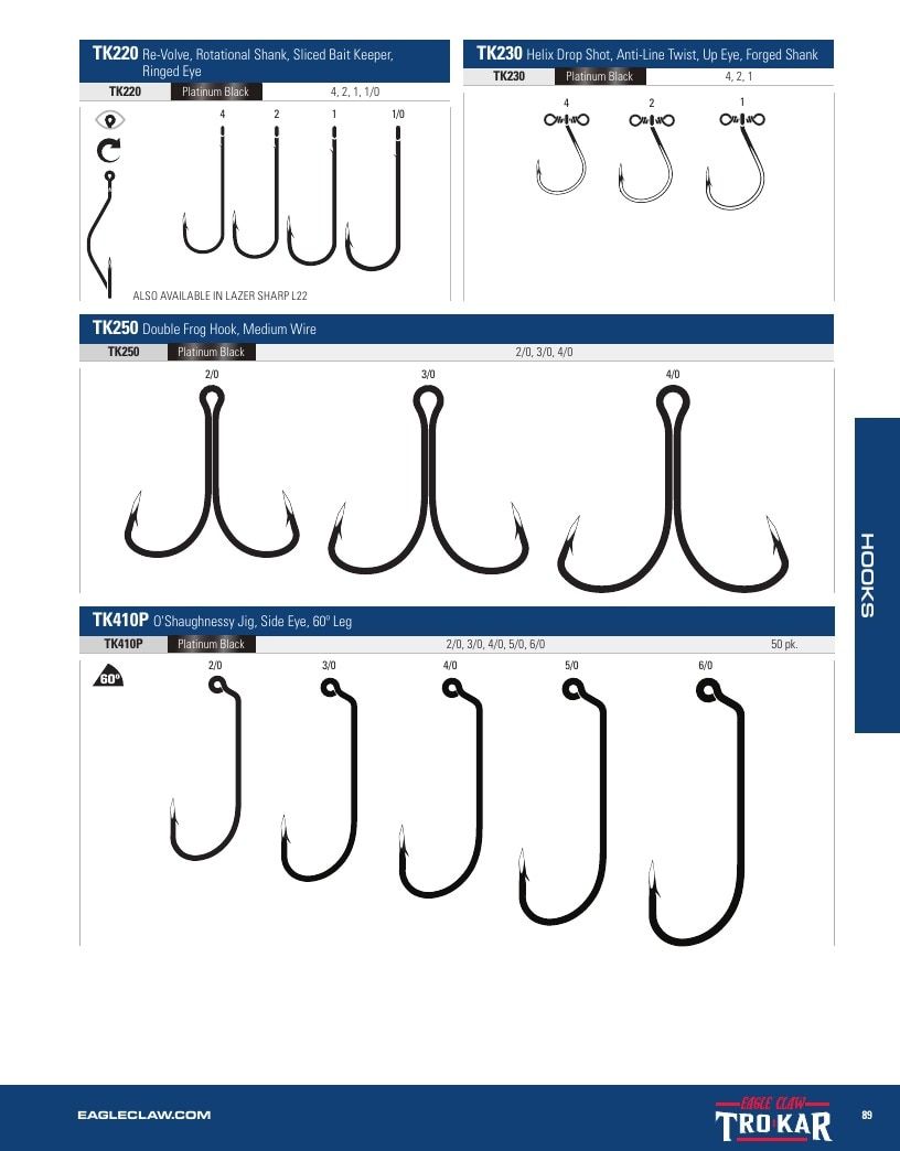 Eagle Claw Fishing Tackle Catalog Weekly Ad August 31, 2026 - December 31, 2028