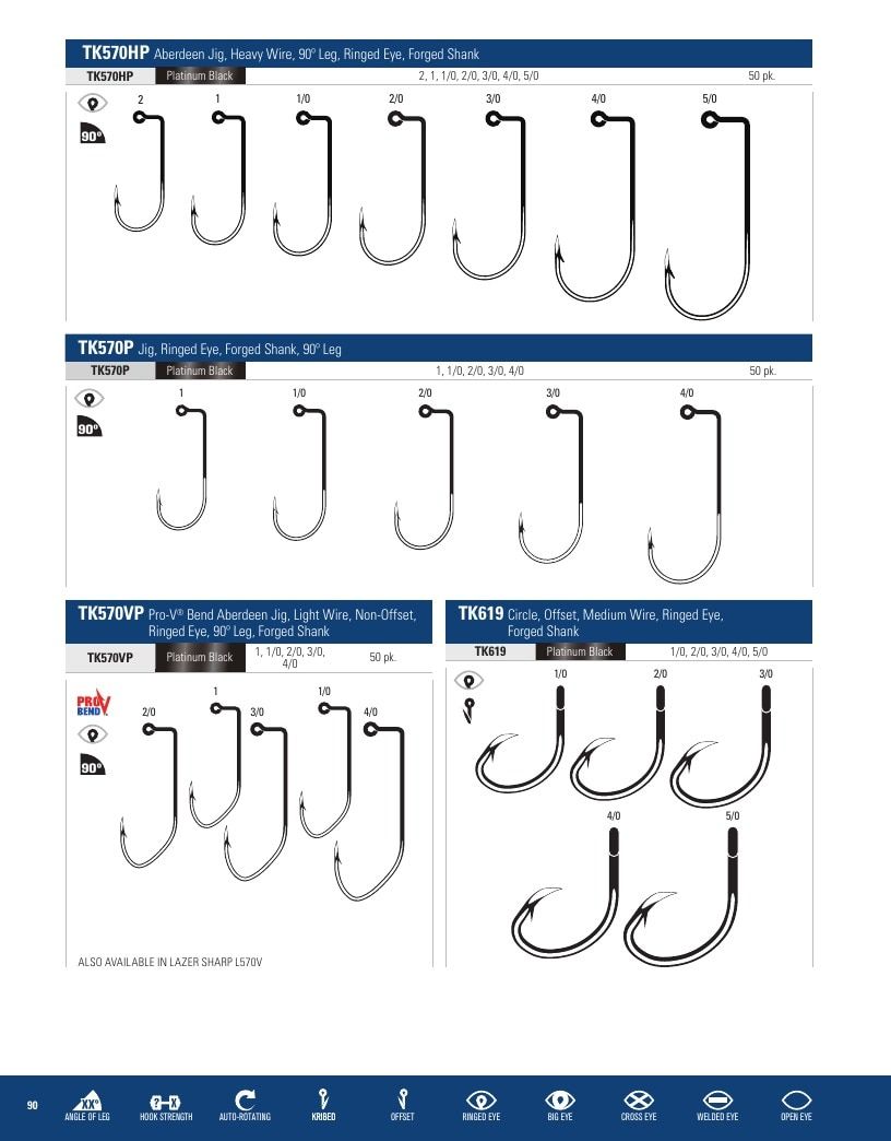 Eagle Claw Fishing Tackle Catalog Weekly Ad August 31, 2026 - December 31, 2028