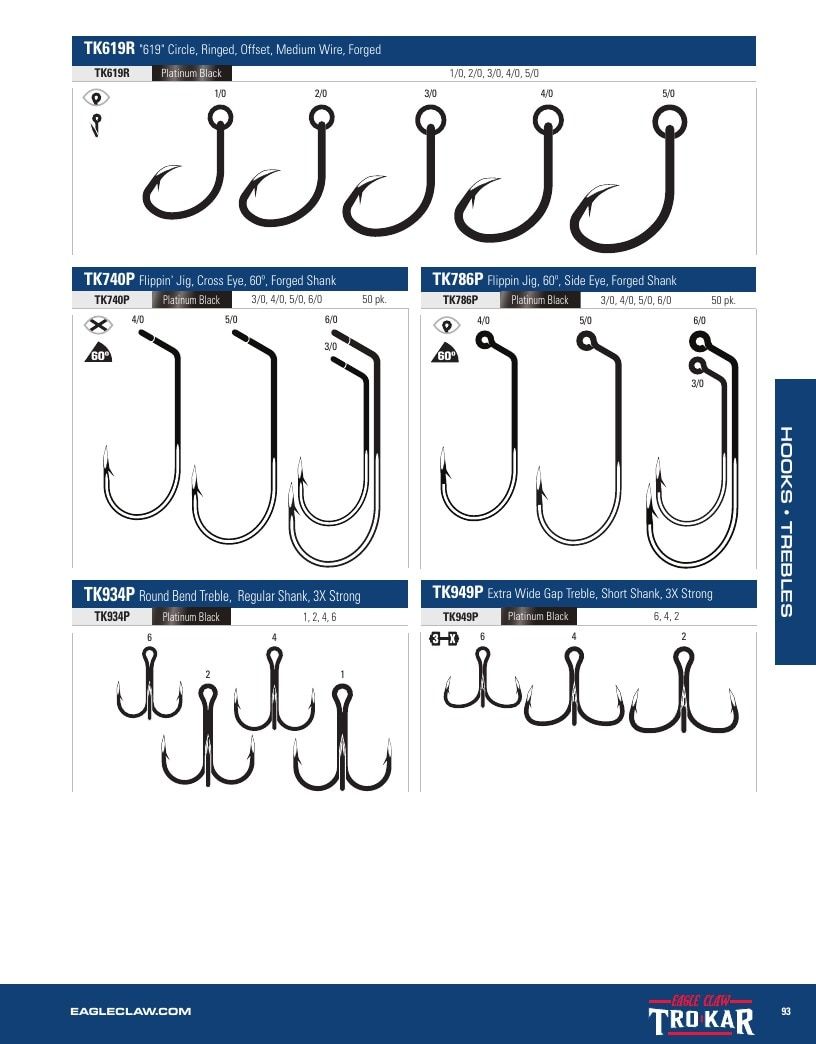 Eagle Claw Fishing Tackle Catalog Weekly Ad August 31, 2026 - December 31, 2028