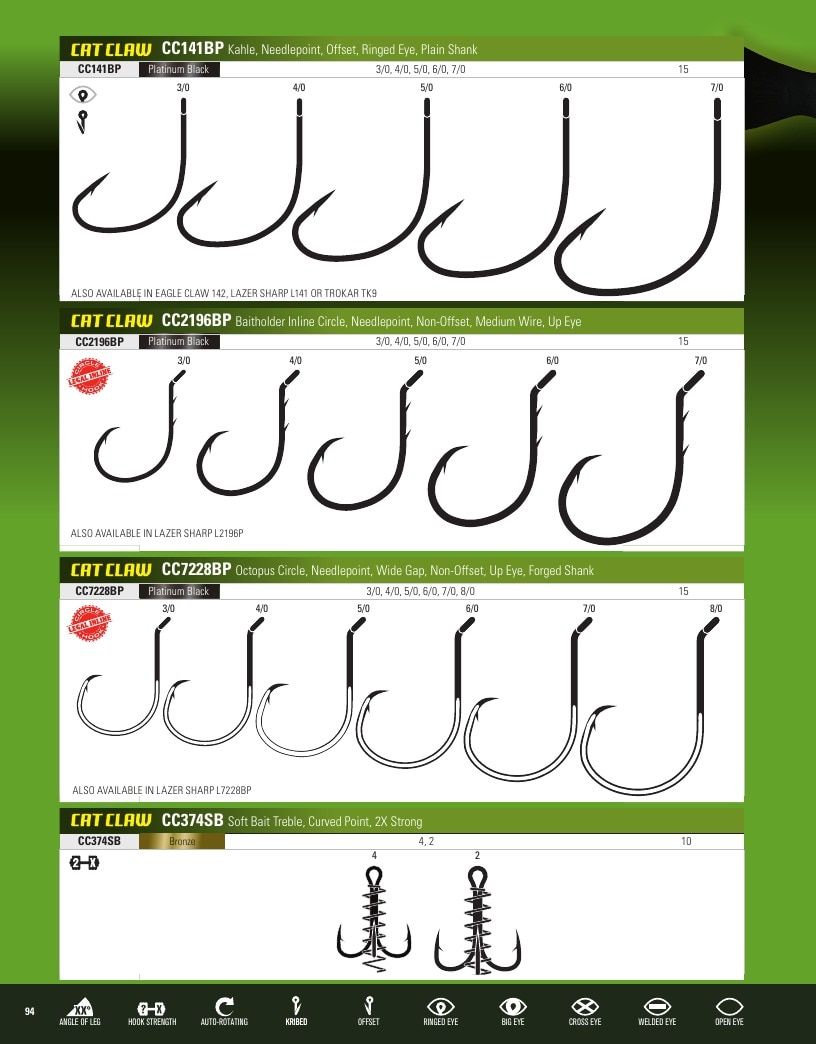 Eagle Claw Fishing Tackle Catalog Weekly Ad August 31, 2026 - December 31, 2028