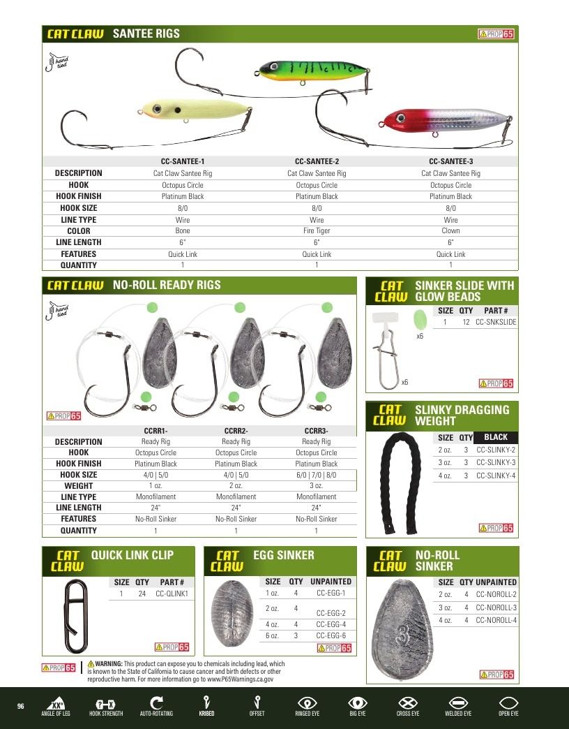 Eagle Claw Fishing Tackle Catalog Weekly Ad August 31, 2026 - December 31, 2028