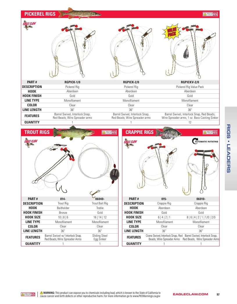 Eagle Claw Fishing Tackle Catalog Weekly Ad August 31, 2026 - December 31, 2028