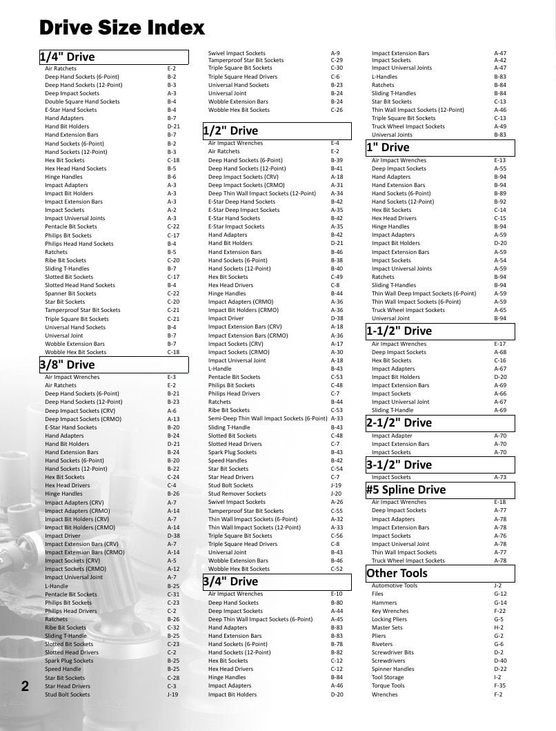 Genius Tools USA Master Tools Catalog Weekly Ad January 1 - December 31, 2026