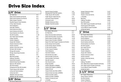 Genius Tools USA Master Tools Catalog Weekly Ad January 1 - December 31, 2026