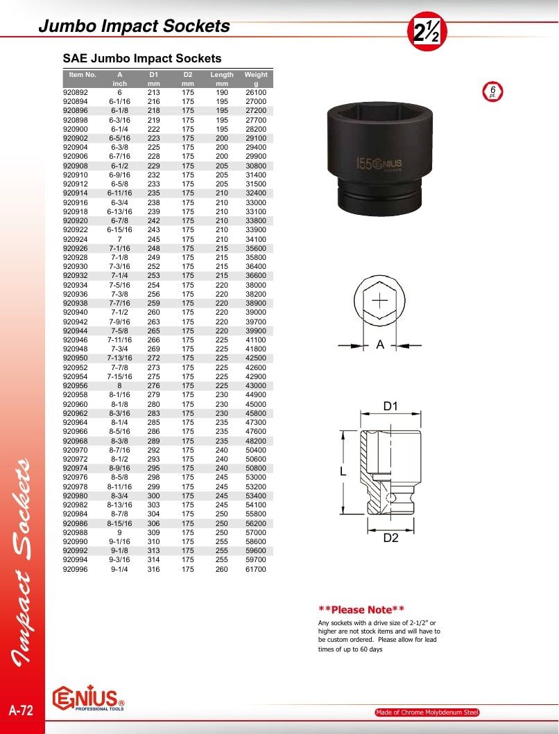 Genius Tools USA Master Tools Catalog Weekly Ad January 1 - December 31, 2026