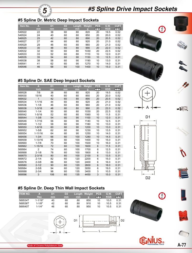 Genius Tools USA Master Tools Catalog Weekly Ad January 1 - December 31, 2026