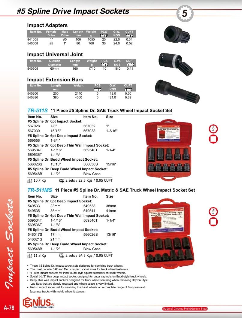 Genius Tools USA Master Tools Catalog Weekly Ad January 1 - December 31, 2026