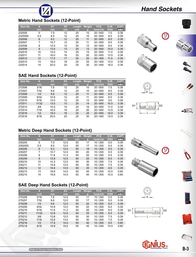 Genius Tools USA Master Tools Catalog Weekly Ad January 1 - December 31, 2026