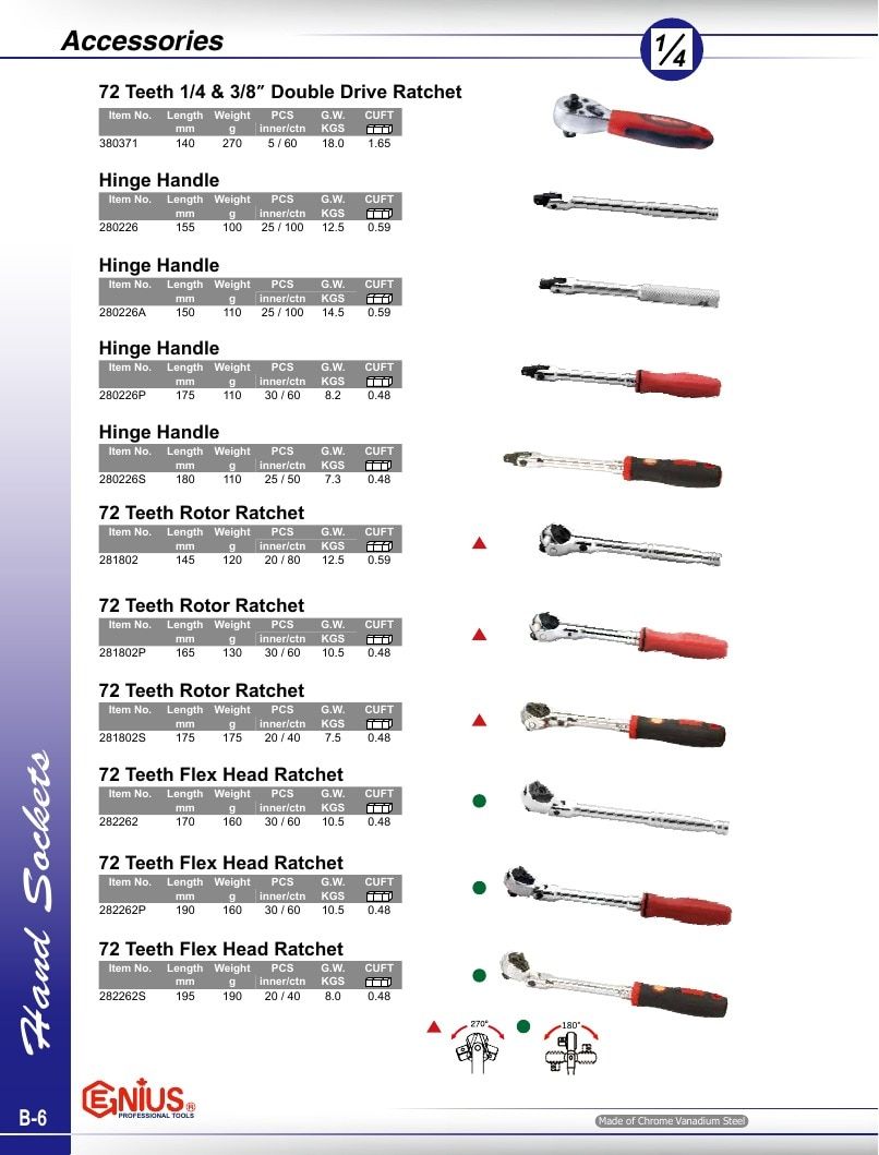 Genius Tools USA Master Tools Catalog Weekly Ad January 1 - December 31, 2026