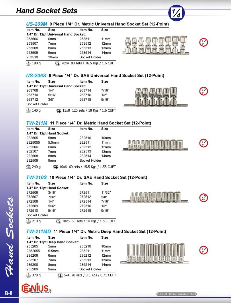Genius Tools USA Master Tools Catalog Weekly Ad January 1 - December 31, 2026