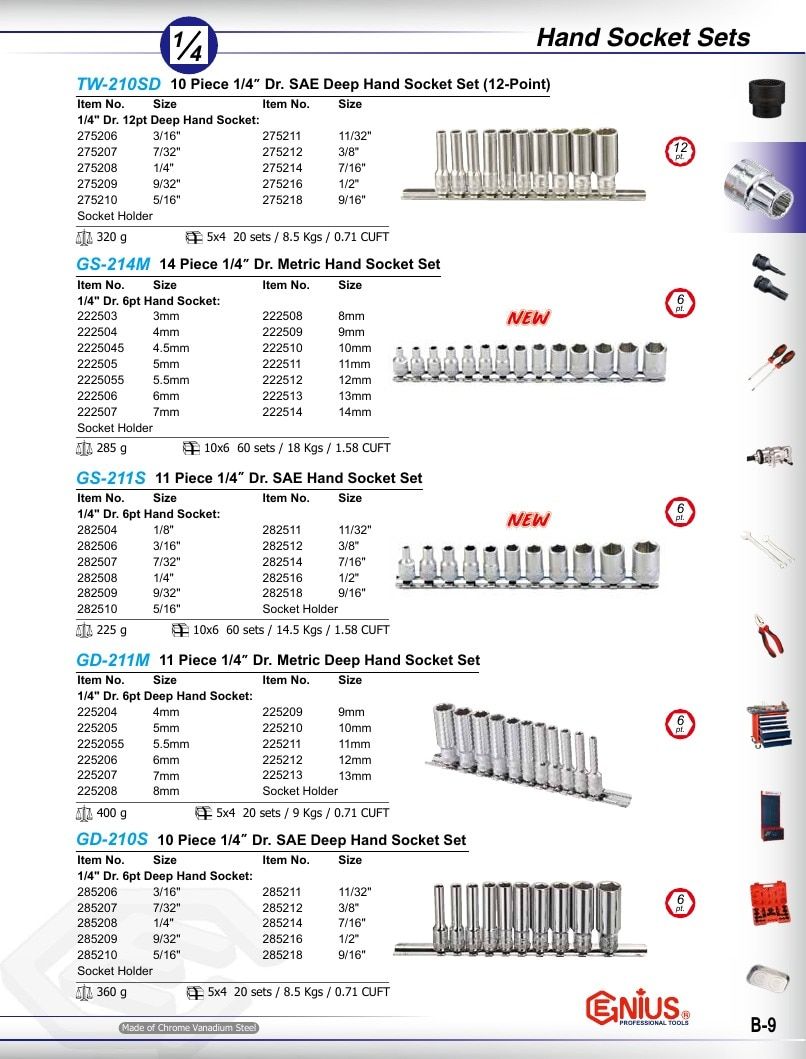 Genius Tools USA Master Tools Catalog Weekly Ad January 1 - December 31, 2026