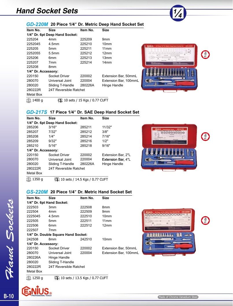 Genius Tools USA Master Tools Catalog Weekly Ad January 1 - December 31, 2026